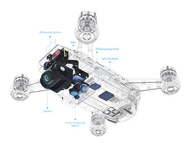 Система FlightAutonomy